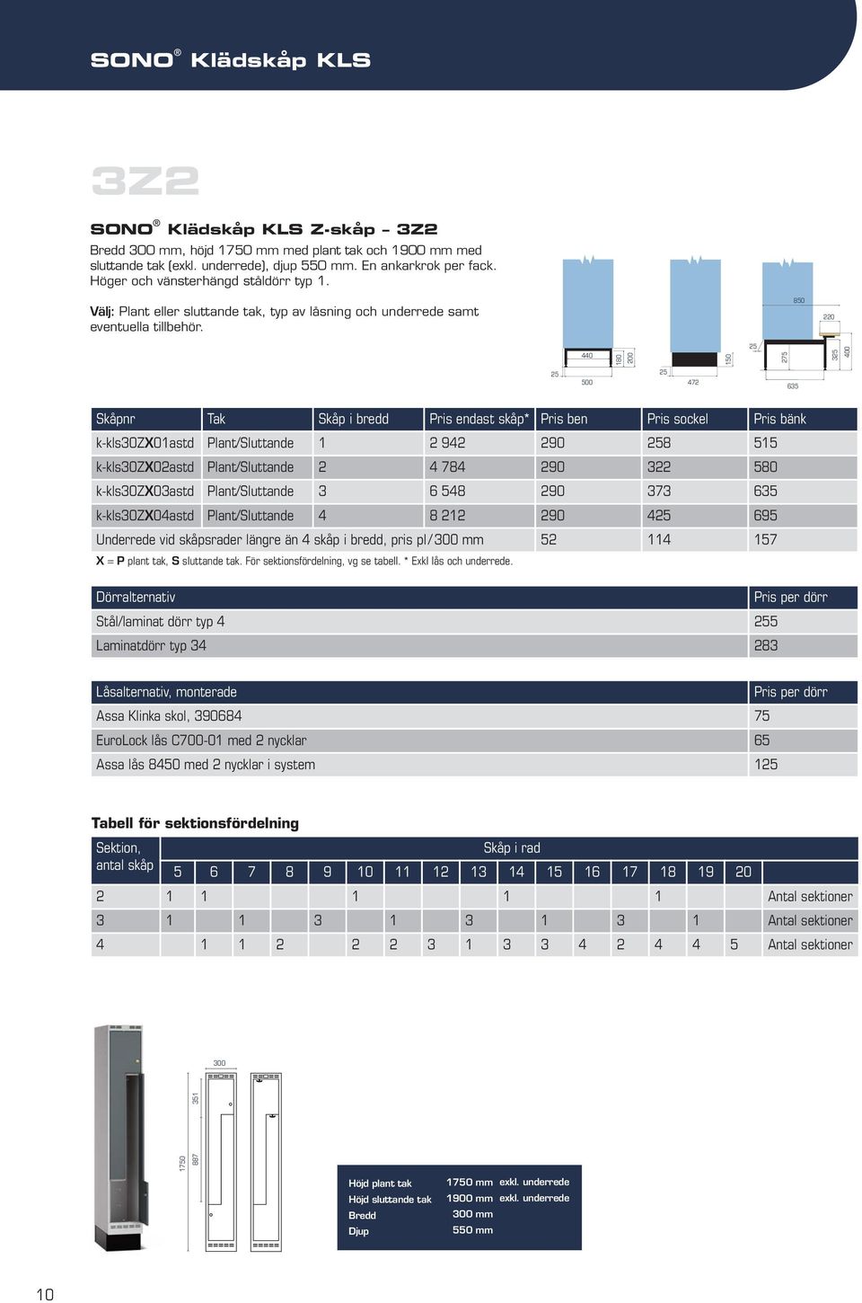 850 220 440 180 200 150 25 275 325 Skåpnr Tak Skåp i bredd Pris endast skåp* Pris ben Pris sockel Pris bänk k-kls30zx01astd Plant/Sluttande 1 2 942 290 258 515 k-kls30zx02astd Plant/Sluttande 2 4 784