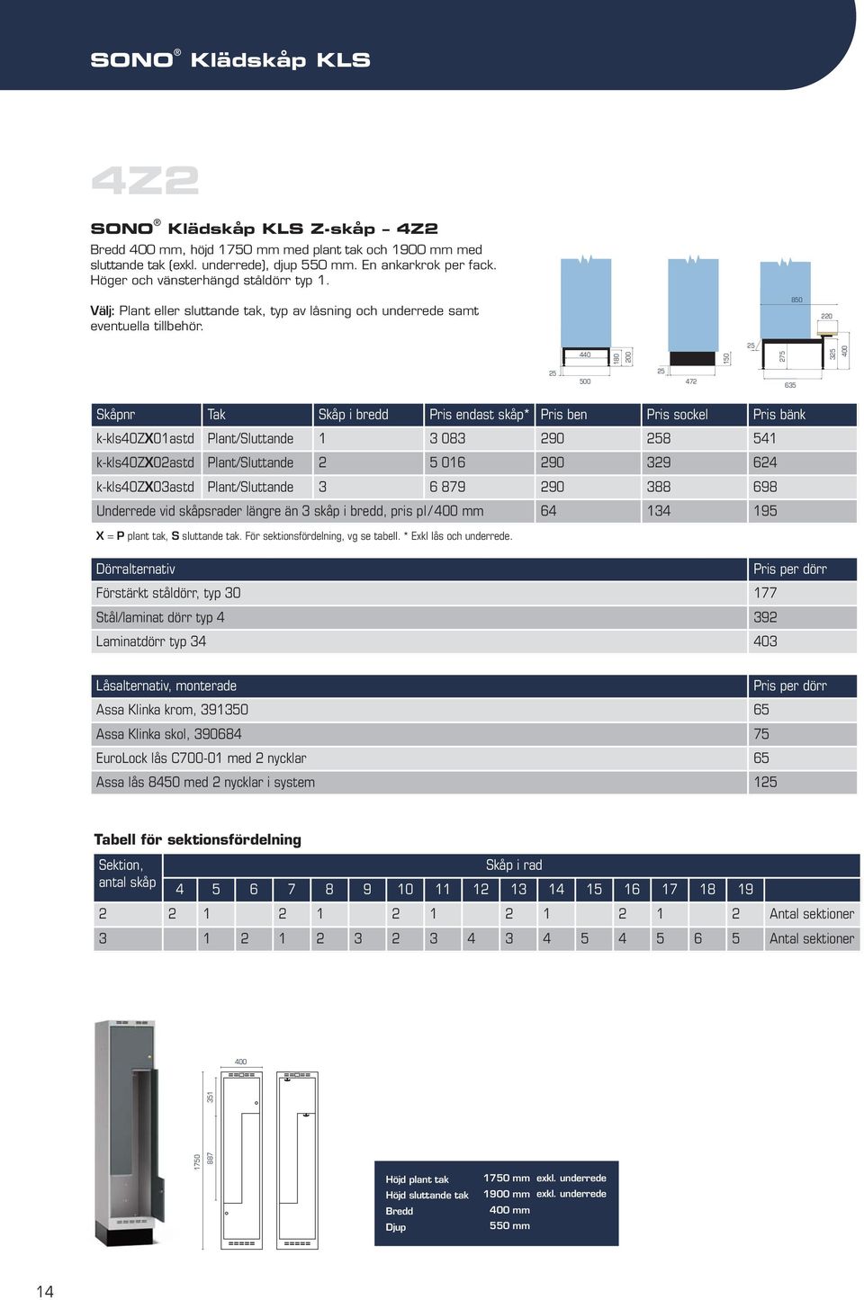 850 220 440 180 200 150 25 275 325 25 25 500 472 635 Skåpnr Tak Skåp i bredd Pris endast skåp* Pris ben Pris sockel Pris bänk k-kls40zx01astd Plant/Sluttande 1 3 083 290 258 541 k-kls40zx02astd