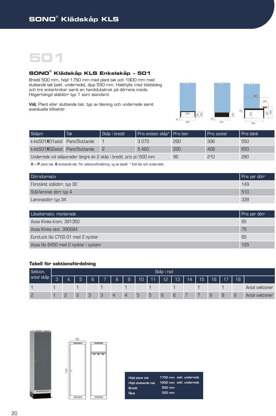 850 Välj: Plant eller sluttande tak, typ av låsning och underrede samt eventuella tillbehör.