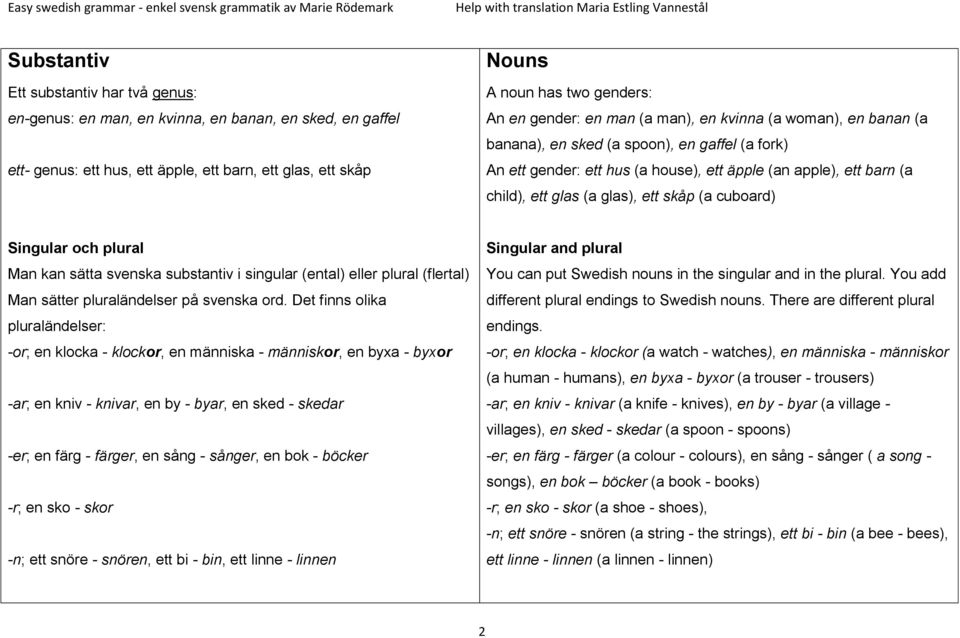 ett skåp (a cuboard) Singular och plural Man kan sätta svenska substantiv i singular (ental) eller plural (flertal) Man sätter pluraländelser på svenska ord.