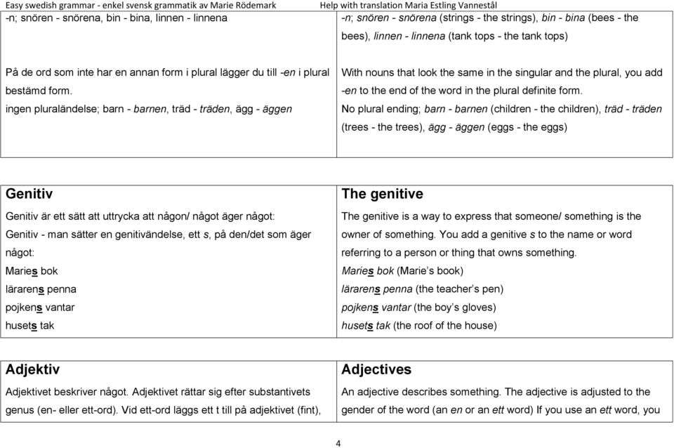 ingen pluraländelse; barn - barnen, träd - träden, ägg - äggen With nouns that look the same in the singular and the plural, you add -en to the end of the word in the plural definite form.