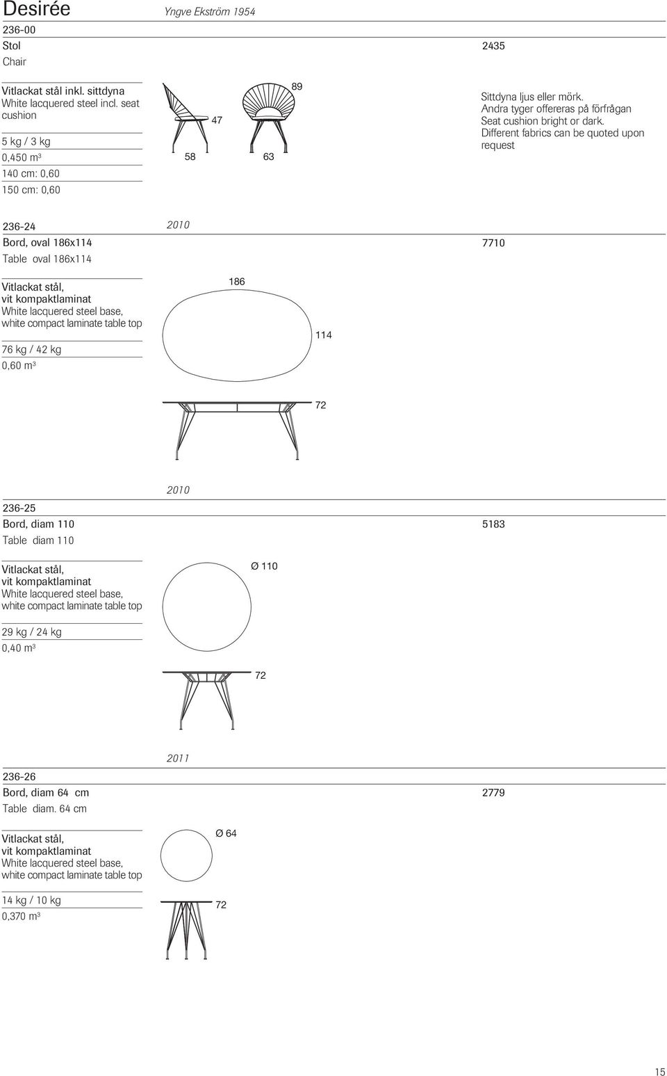 Different fabrics can be quoted upon request 236-24 Bord, oval 186x114 Table oval 186x114 2010 7710 Vitlackat stål, vit kompaktlaminat White lacquered steel base, white compact laminate table top 76
