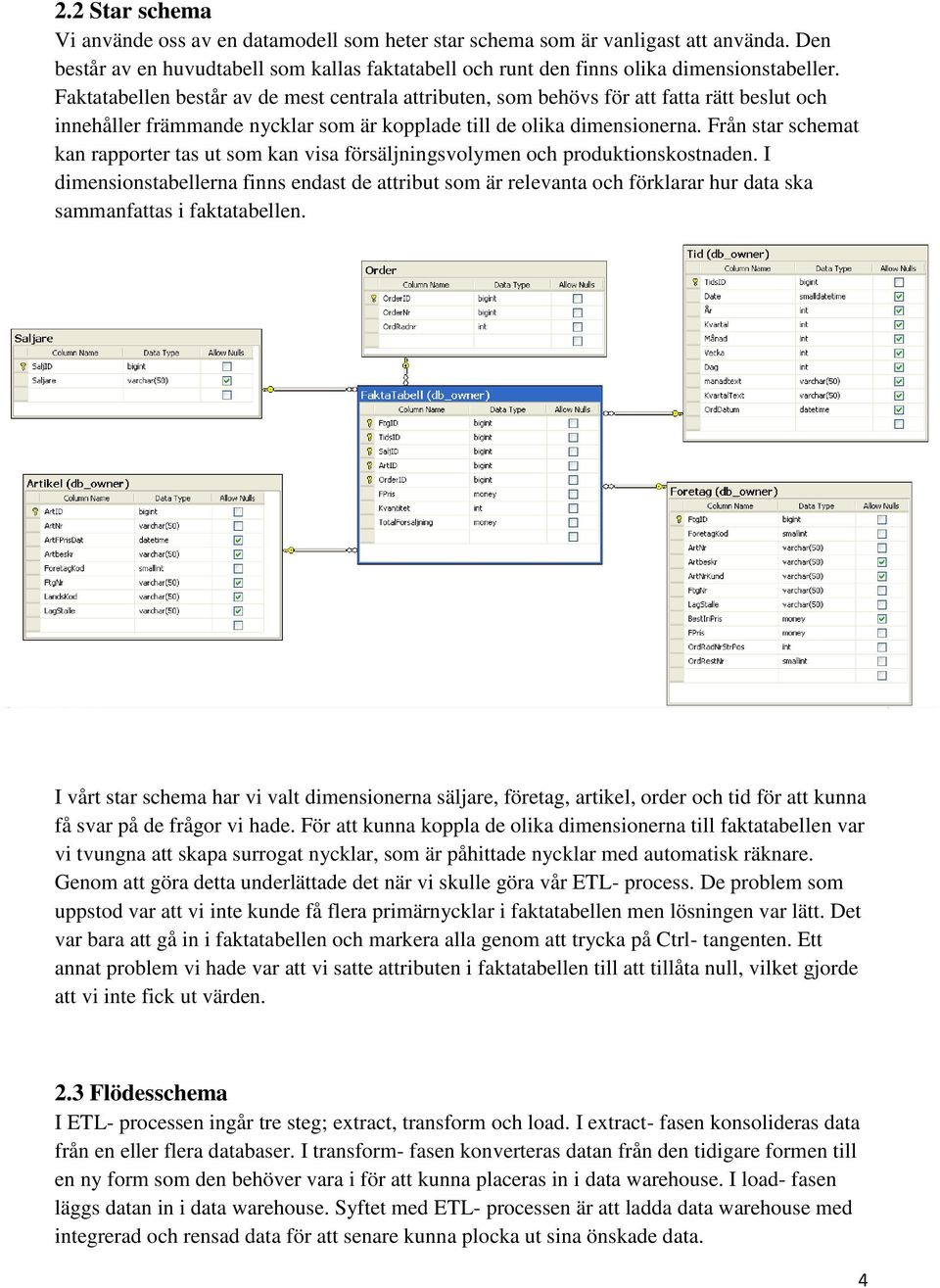 Från star schemat kan rapporter tas ut som kan visa försäljningsvolymen och produktionskostnaden.