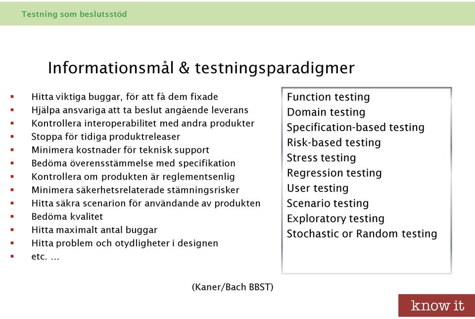 säkerhetsrelaterade stämningsrisker Hitta säkra scenarion för användande av produkten Bedöma kvalitet Hitta maximalt antal buggar Hitta problem och otydligheter i designen etc.
