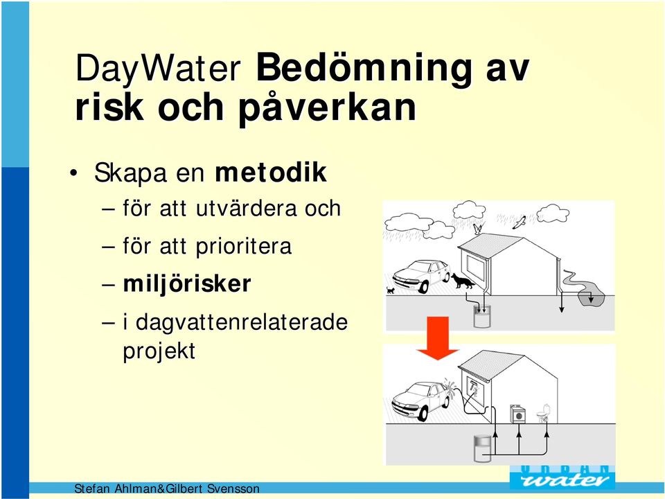 och för att prioritera miljörisk risker