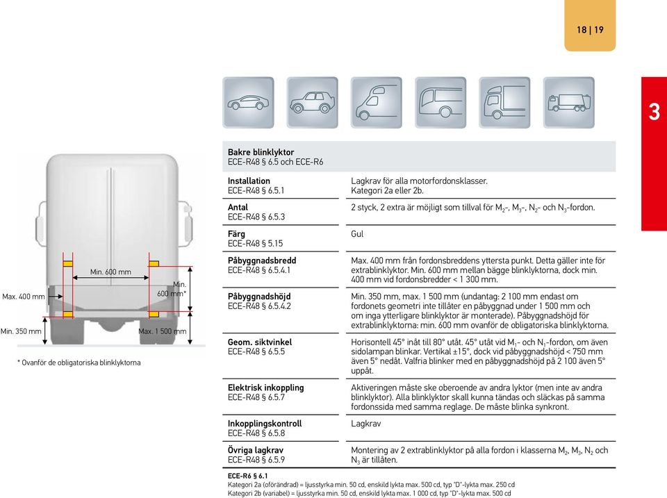 400 mm från fordonsbreddens yttersta punkt. Detta gäller inte för extrablinklyktor. Min. 600 mm mellan bägge blinklyktorna, dock min. 400 mm vid fordonsbredder < 1 300 mm. Min. 350 mm, max.