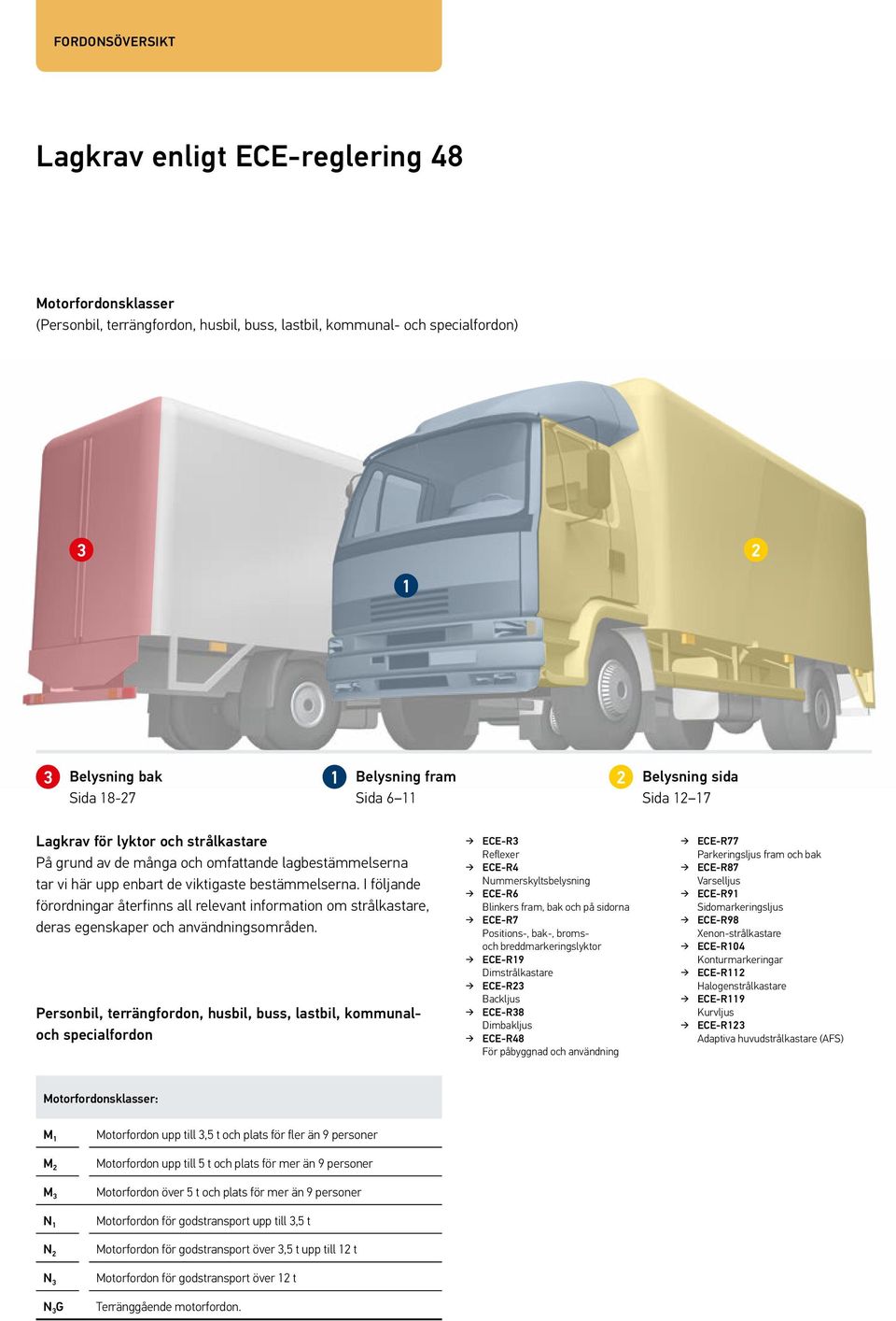 I följande förordningar återfinns all relevant information om strålkastare, deras egenskaper och användningsområden.