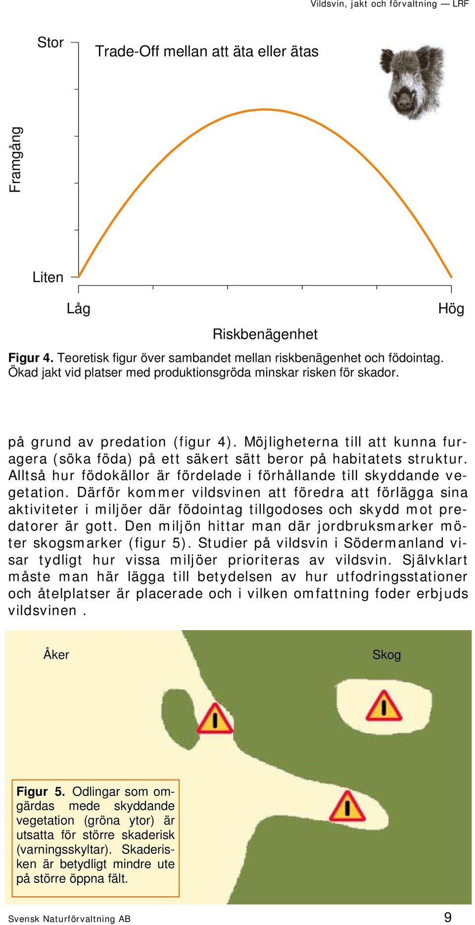 Möjligheterna till att kunna furagera (söka föda) på ett säkert sätt beror på habitatets struktur. Alltså hur födokällor är fördelade i förhållande till skyddande vegetation.