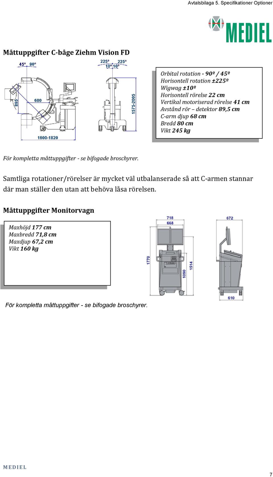 broschyrer.