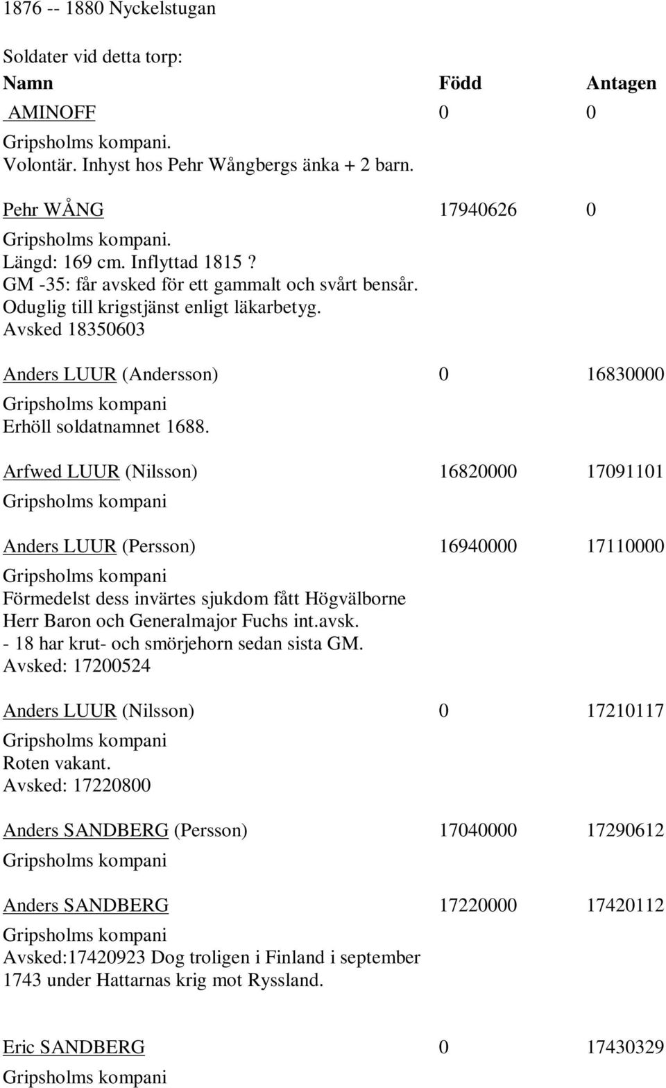 Avsked 18350603 Anders LUUR (Andersson) 0 16830000 Gripsholms kompani Erhöll soldatnamnet 1688.