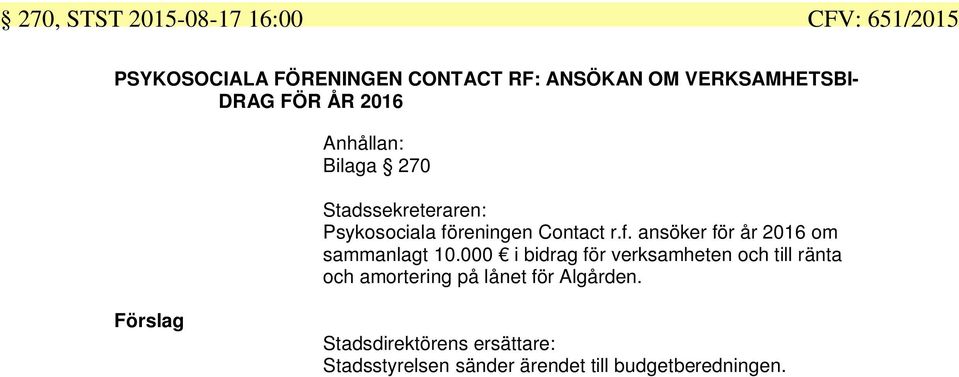 Contact r.f. ansöker för år 2016 om sammanlagt 10.