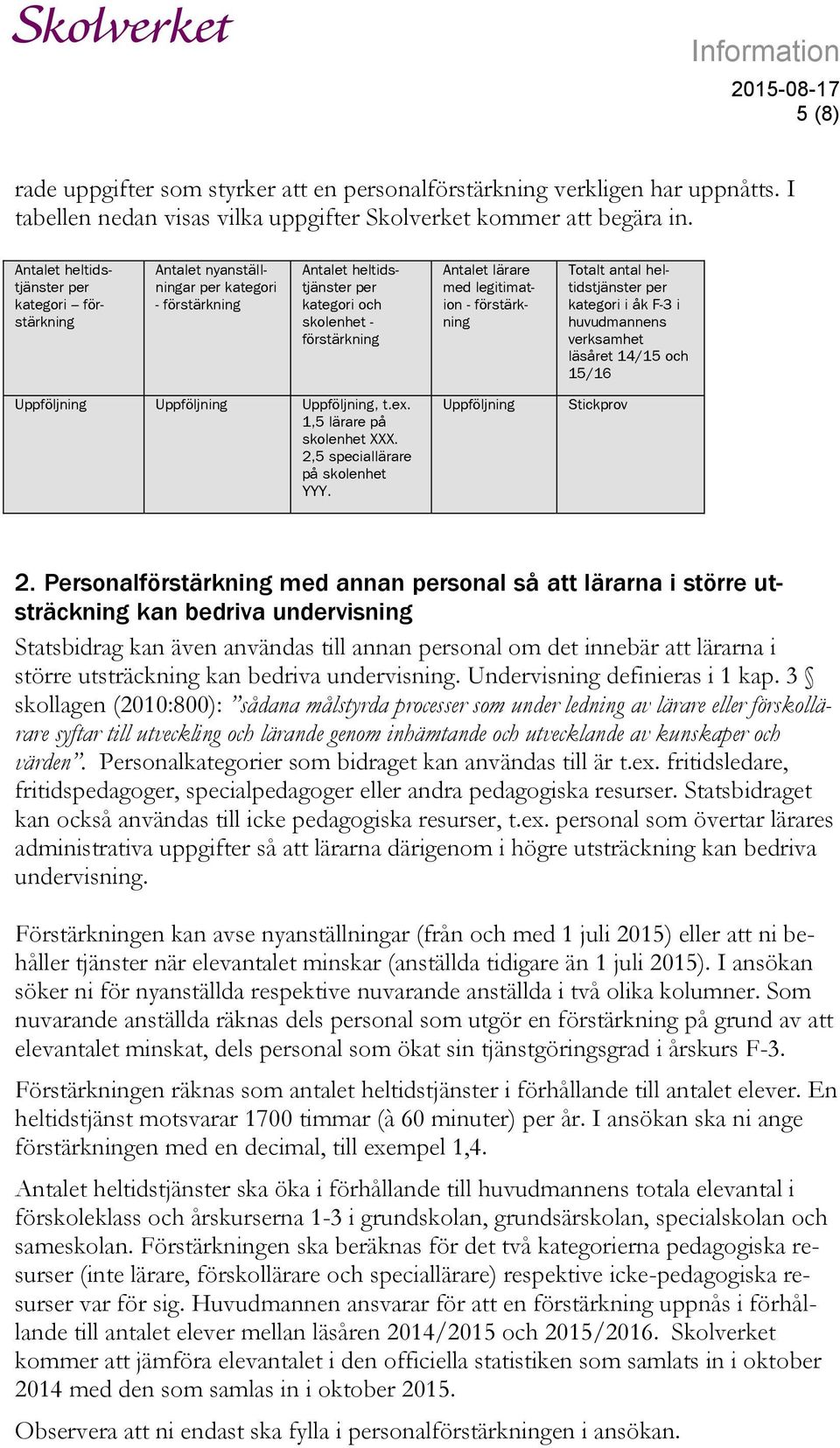 förstärkning Totalt antal heltidstjänster kategori i åk F-3 i huvudmannens verksamhet läsåret 14/15 och 15/16 Uppföljning Uppföljning Uppföljning, t.ex. 1,5 lärare på skolenhet XXX.