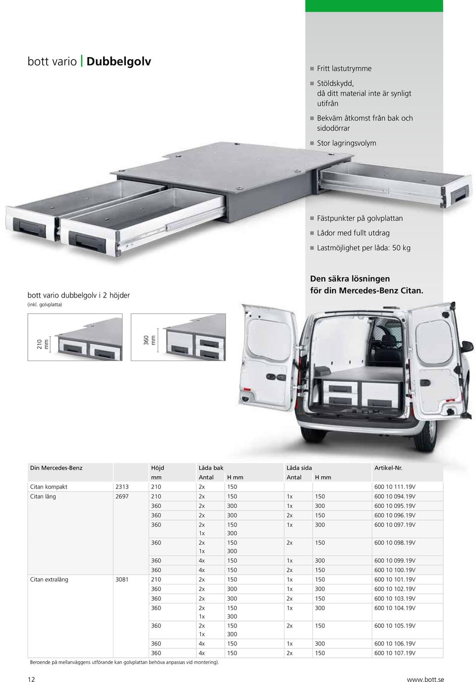 210 mm 360 mm Din Mercedes-Benz Höjd Låda bak Låda sida mm Antal H mm Antal H mm Citan kompakt 2313 210 2x 150 600 10 111.19V Citan lång 2697 210 2x 150 1x 150 600 10 094.