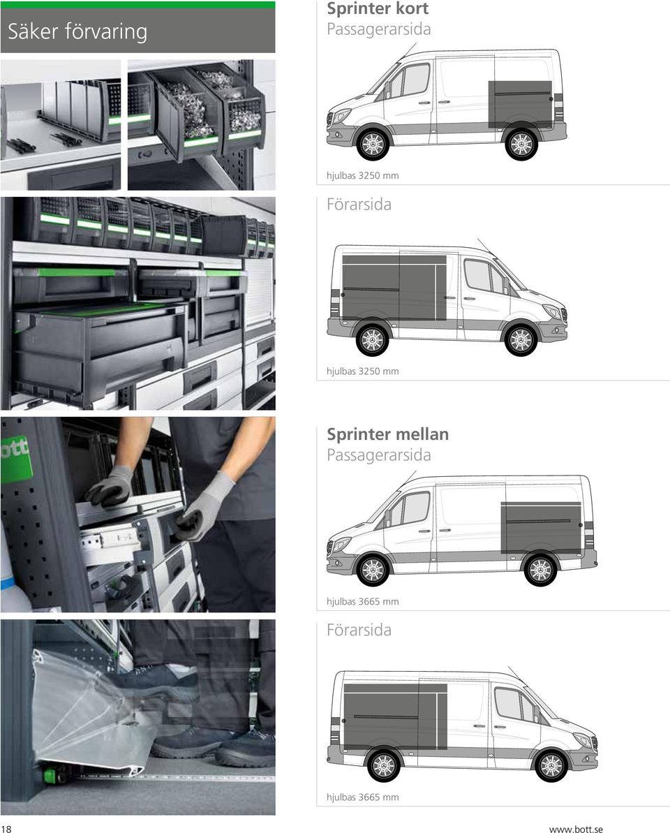 hjulbas 3250 mm Sprinter mellan