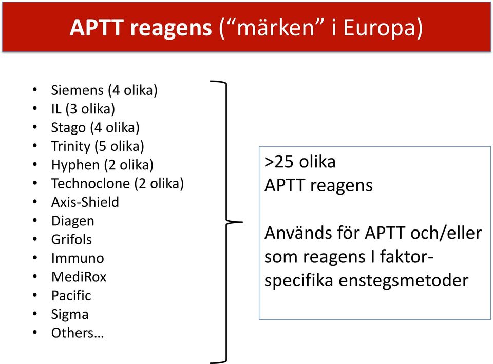 Axis-Shield Diagen Grifols Immuno MediRox Pacific Sigma Others >25 olika