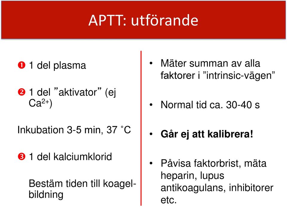 summan av alla faktorer i intrinsic-vägen Normal tid ca.