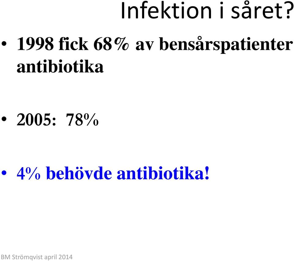 bensårspatienter