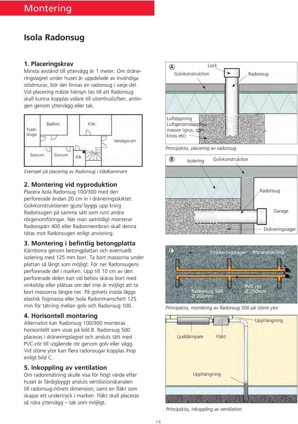 A Lock Golvkonstruktion Radonsug Tvättstuga Sovrum Bad/wc Sovrum Klk Kök Vardagsrum Luftöppning Luftgenomsläppliga massor (grus, stenkross etc) Principskiss, placering av radonsug B Isolering