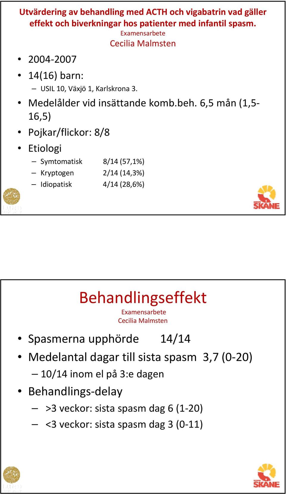 6,5 mån (1,5 16,5) Pojkar/flickor: 8/8 Etiologi Symtomatisk 8/14 (57,1%) Kryptogen 2/14 (14,3%) Idiopatisk 4/14 (28,6%)