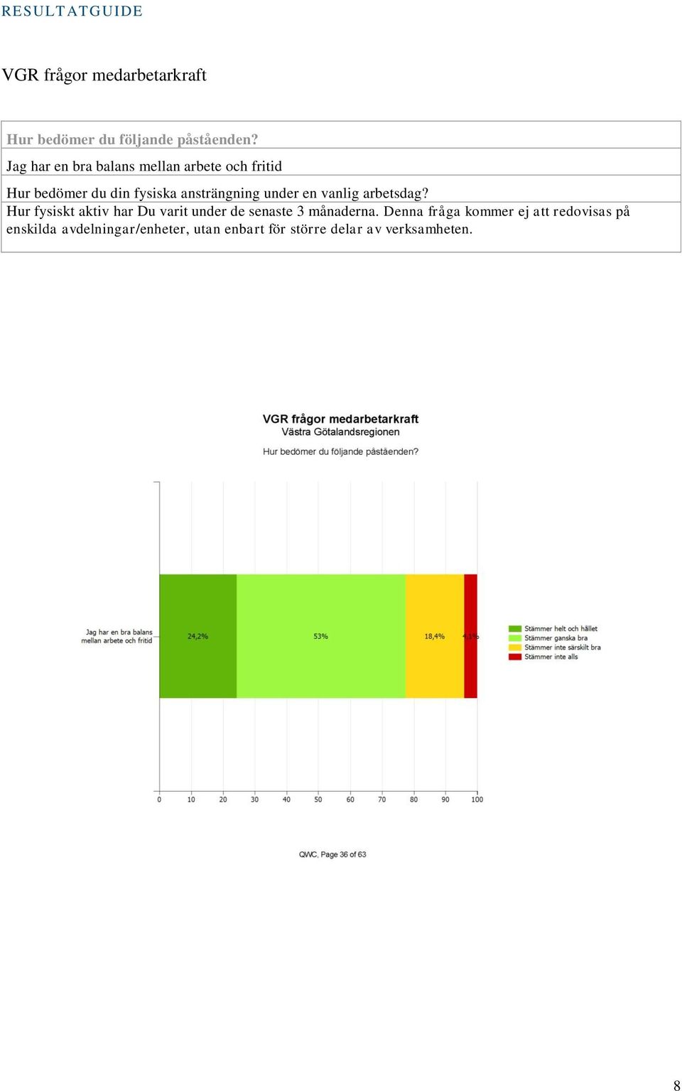 under en vanlig arbetsdag? Hur fysiskt aktiv har Du varit under de senaste 3 månaderna.