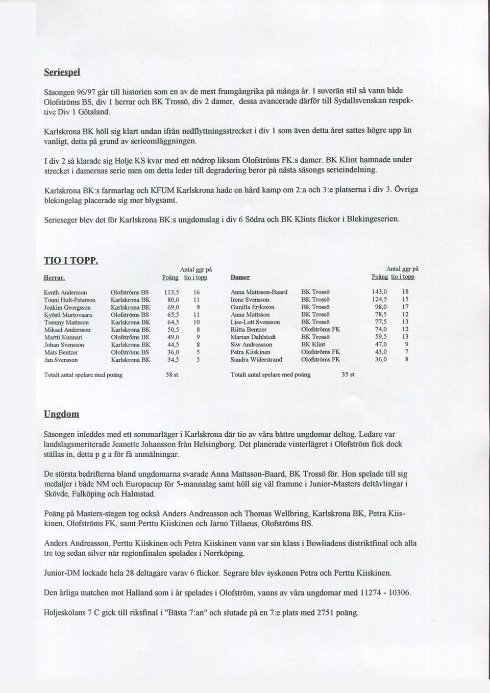 höll sig klart undan ifrån nedflyttningsstrecket i div 1 som även detta året sattes högre upp än vanligt, detta på grund av serieomläggningen.