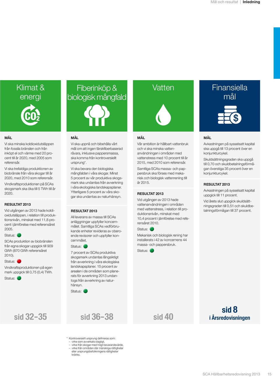 Vindkraftsproduktionen på SCAs skogsmark ska öka till 5 TWh till år 2020.