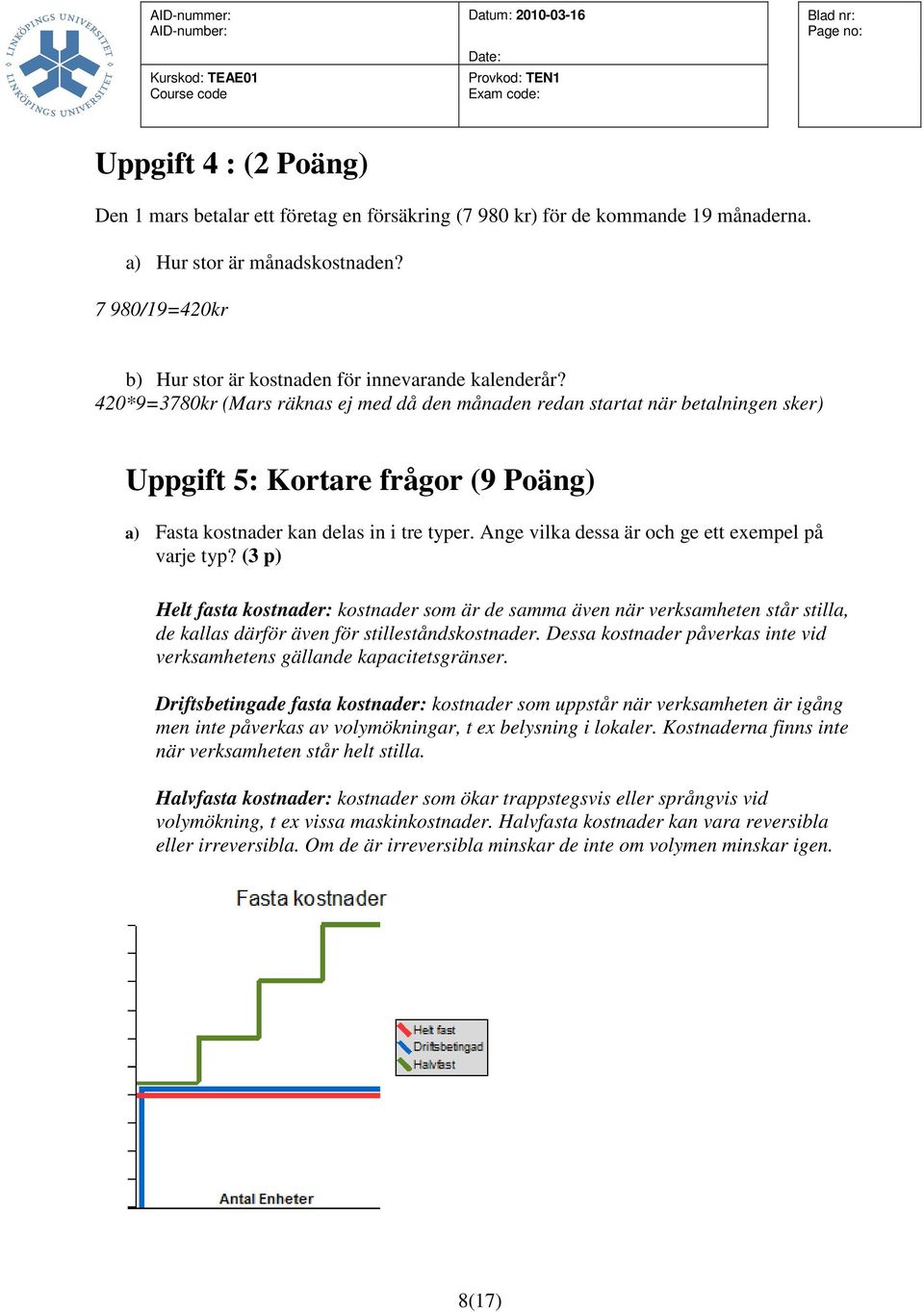 420*9=3780kr (Mars räknas ej med då den månaden redan startat när betalningen sker) Uppgift 5: Kortare frågor (9 Poäng) a) Fasta kostnader kan delas in i tre typer.