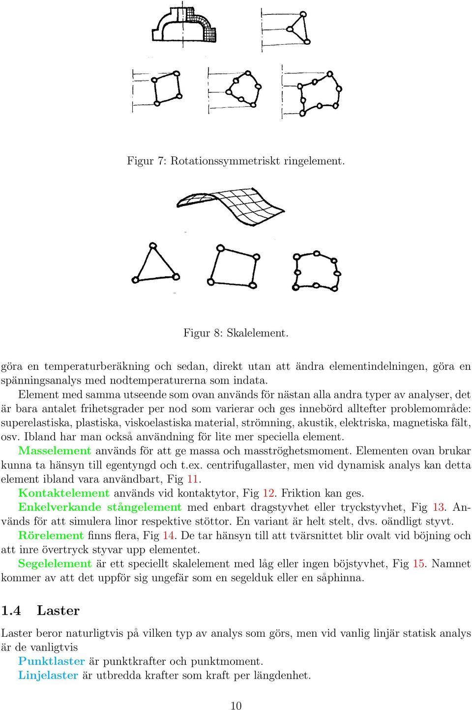 Element med samma utseende som ovan används för nästan alla andra typer av analyser, det är bara antalet frihetsgrader per nod som varierar och ges innebörd alltefter problemområde: superelastiska,