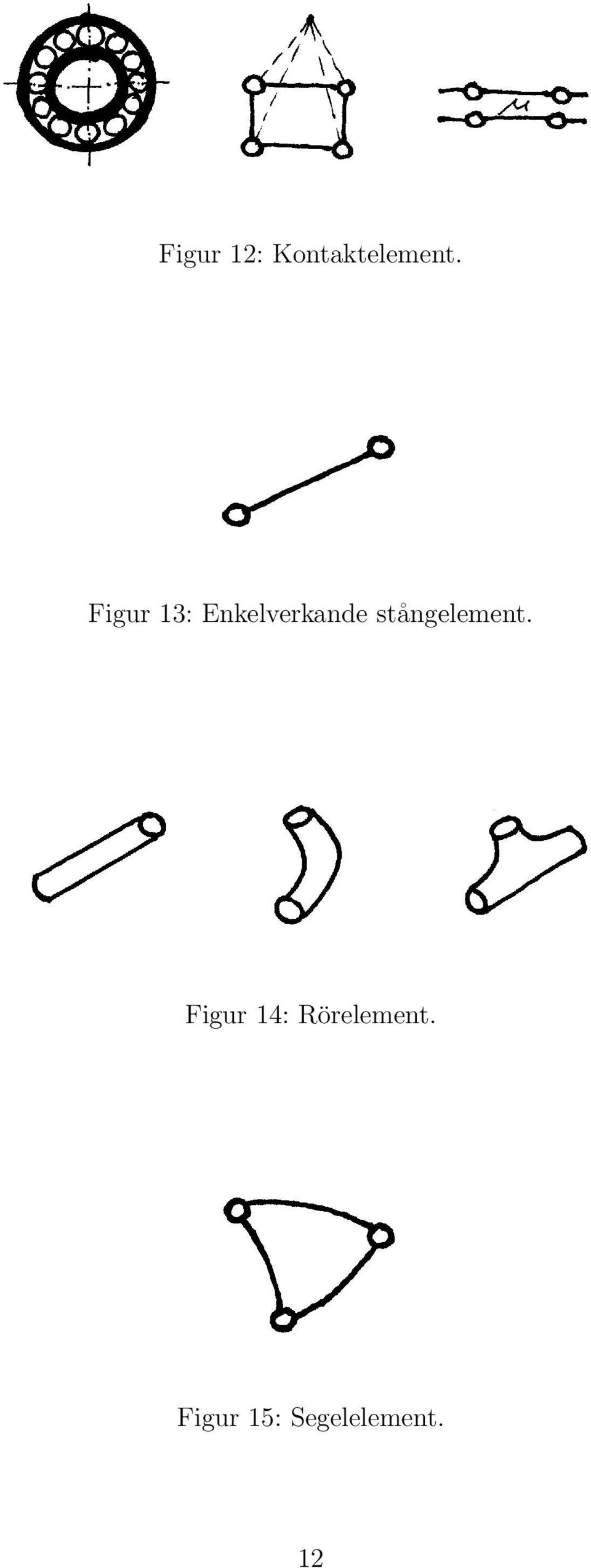 stångelement.