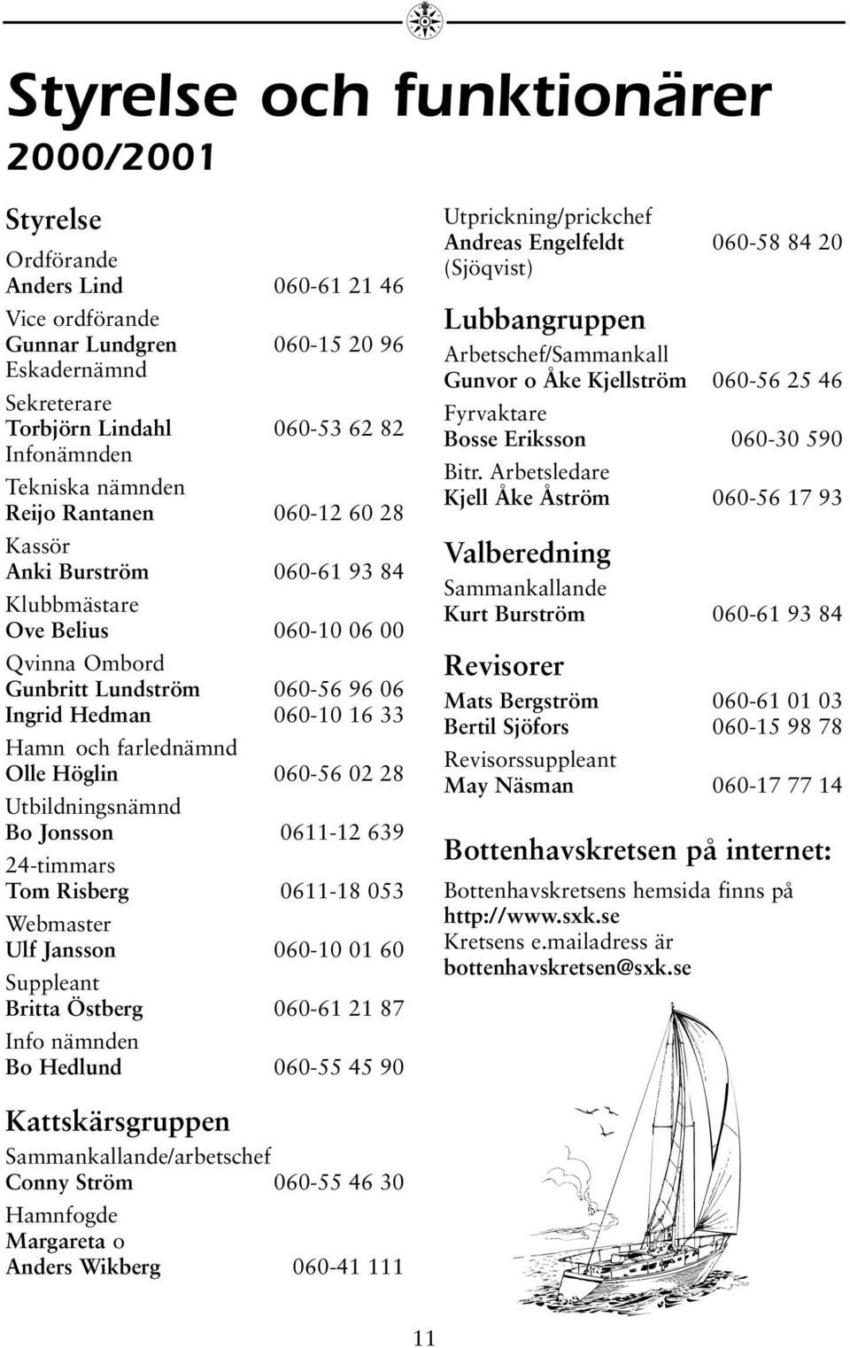 farlednämnd Olle Höglin 060-56 02 28 Utbildningsnämnd Bo Jonsson 0611-12 639 24-timmars Tom Risberg 0611-18 053 Webmaster Ulf Jansson 060-10 01 60 Suppleant Britta Östberg 060-61 21 87 Info nämnden