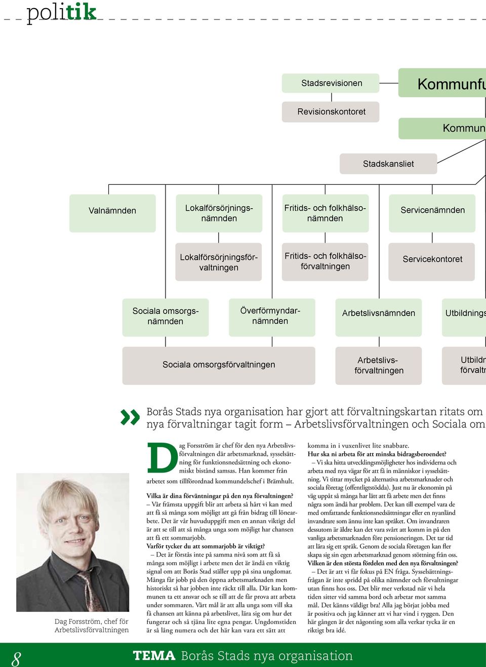 Borås Stads nya organisation har gjort att förvaltningskartan ritats om nya förvaltningar tagit form Arbetslivsförvaltningen och Sociala om 8 Dag Forsström, chef för Arbetslivsförvaltningen Dag