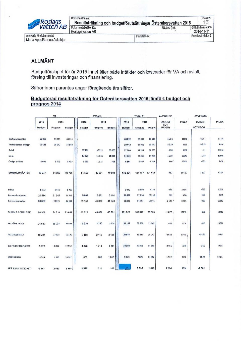 förslag till investeringar och finansiering. Siffror inom parantes anger föregående års siffror.