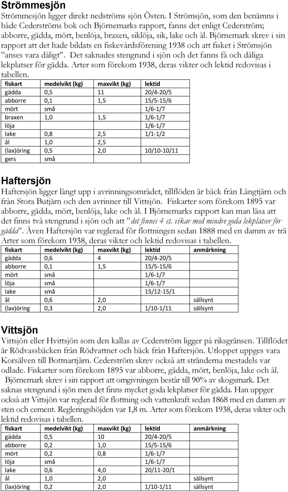 Björnemark skrev i sin rapport att det hade bildats en fiskevårdsförening 1938 och att fisket i Strömsjön anses vara dåligt.