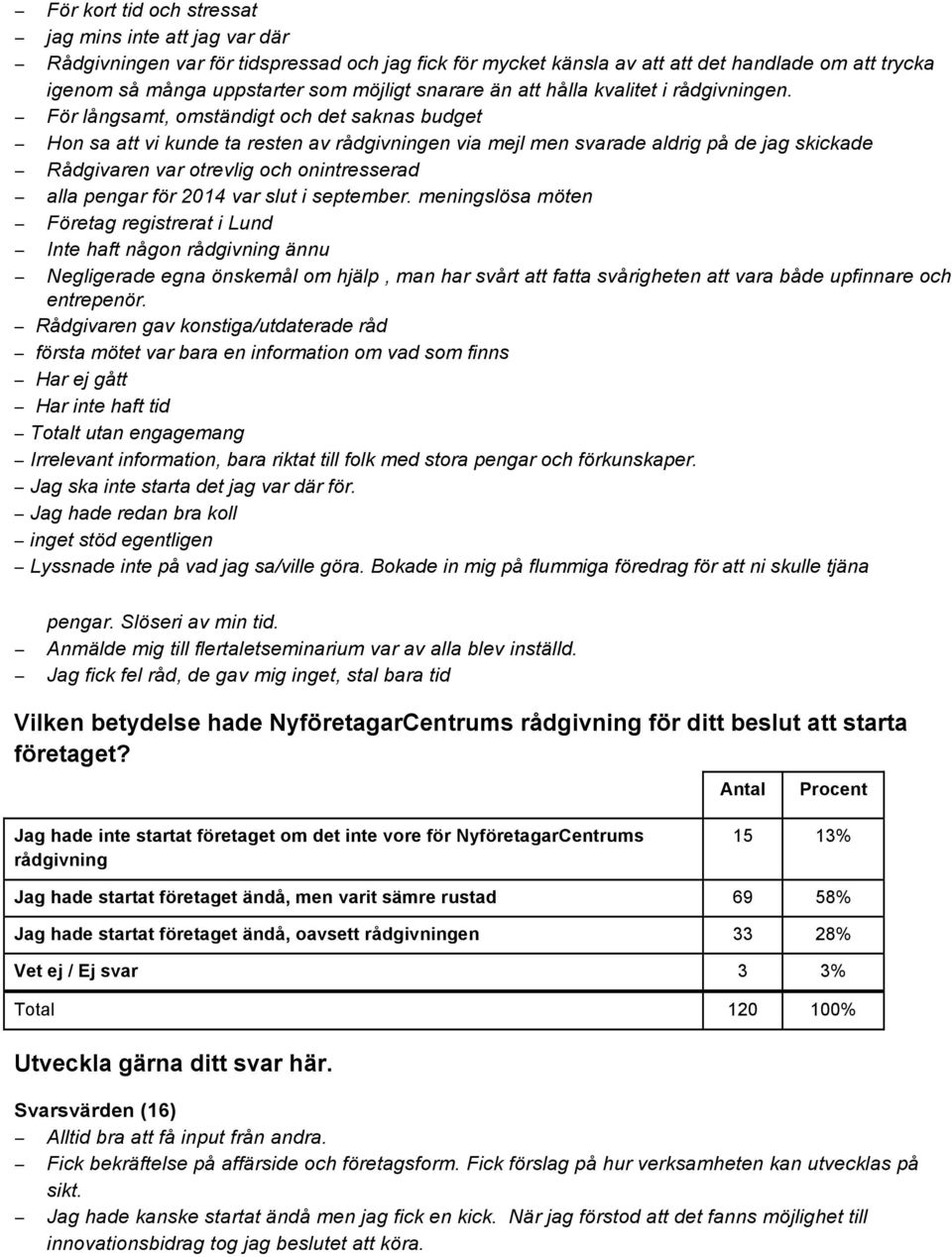 För långsamt, omständigt och det saknas budget Hon sa att vi kunde ta resten av rådgivningen via mejl men svarade aldrig på de jag skickade Rådgivaren var otrevlig och onintresserad alla pengar för