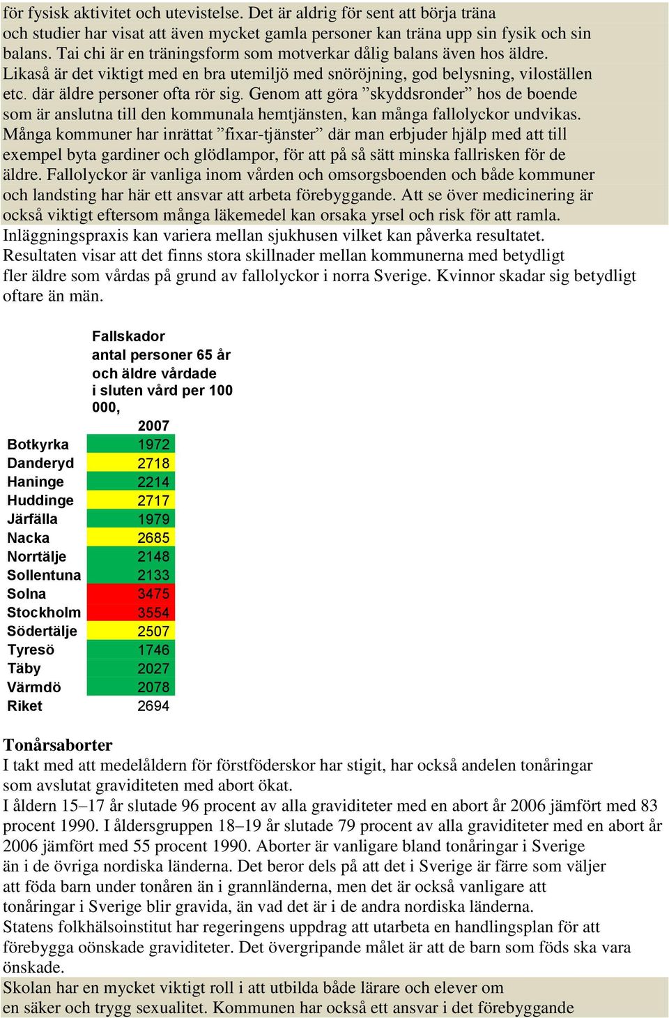 Genom att göra skyddsronder hos de boende som är anslutna till den kommunala hemtjänsten, kan många fallolyckor undvikas.