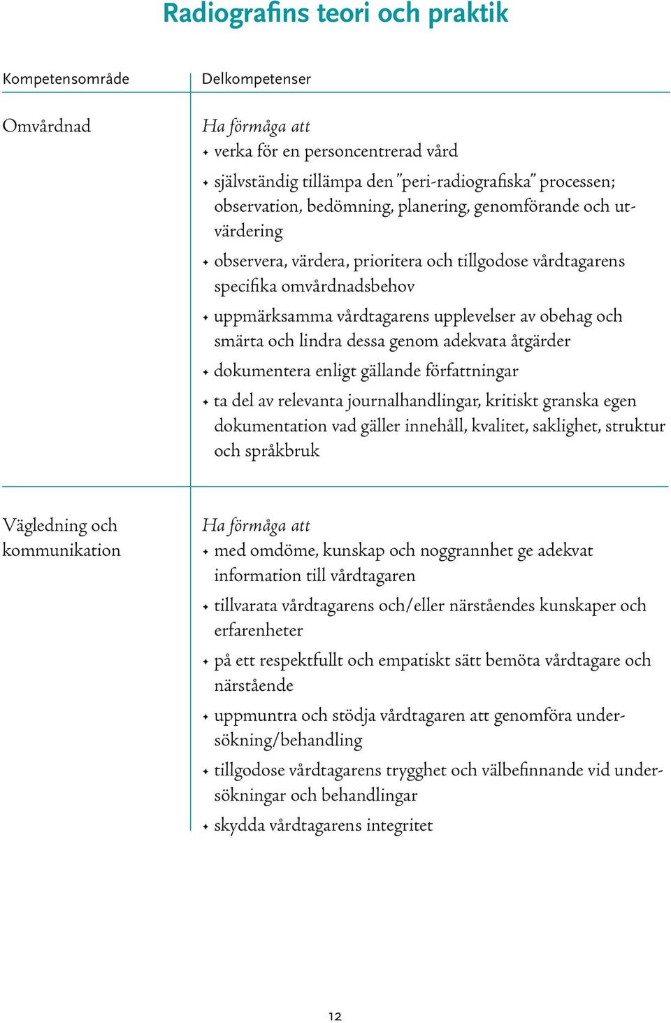 adekvata åtgärder dokumentera enligt gällande författningar ta del av relevanta journalhandlingar, kritiskt granska egen dokumentation vad gäller innehåll, kvalitet, saklighet, struktur och språkbruk