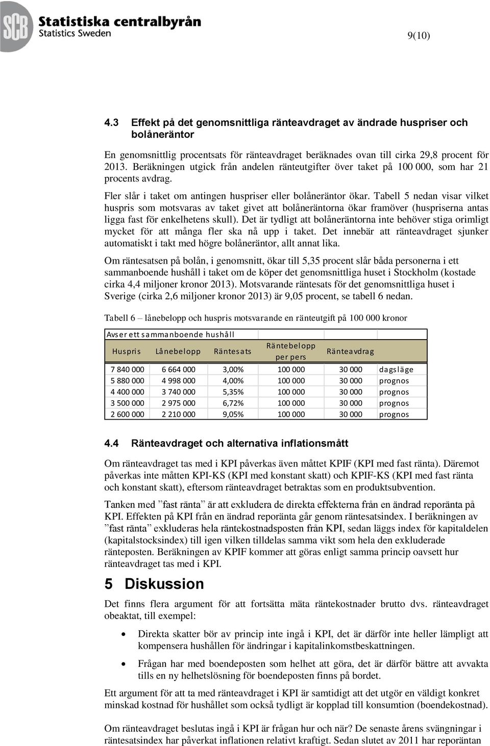 Tabell 5 nedan visar vilket huspris som motsvaras av taket givet att bolåneräntorna ökar framöver (huspriserna antas ligga fast för enkelhetens skull).