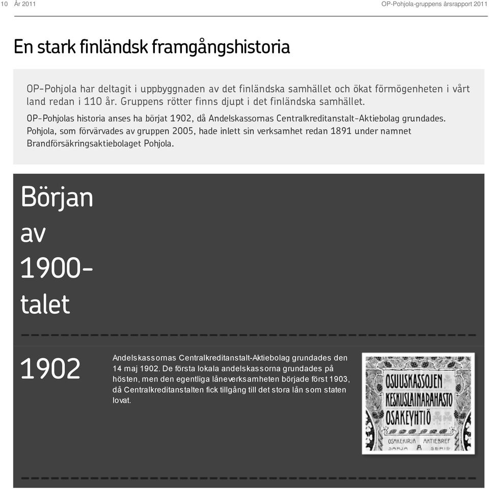 Pohjola, som förvärvades av gruppen 2005, hade inlett sin verksamhet redan 1891 under namnet Brandförsäkringsaktiebolaget Pohjola.