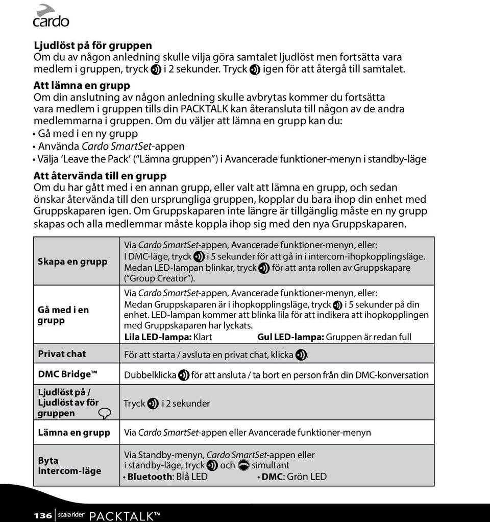 Om du väljer att lämna en grupp kan du: Gå med i en ny grupp Använda Cardo SmartSet-appen Välja Leave the Pack ( Lämna gruppen ) i Avancerade funktioner-menyn i standby-läge Att återvända till en