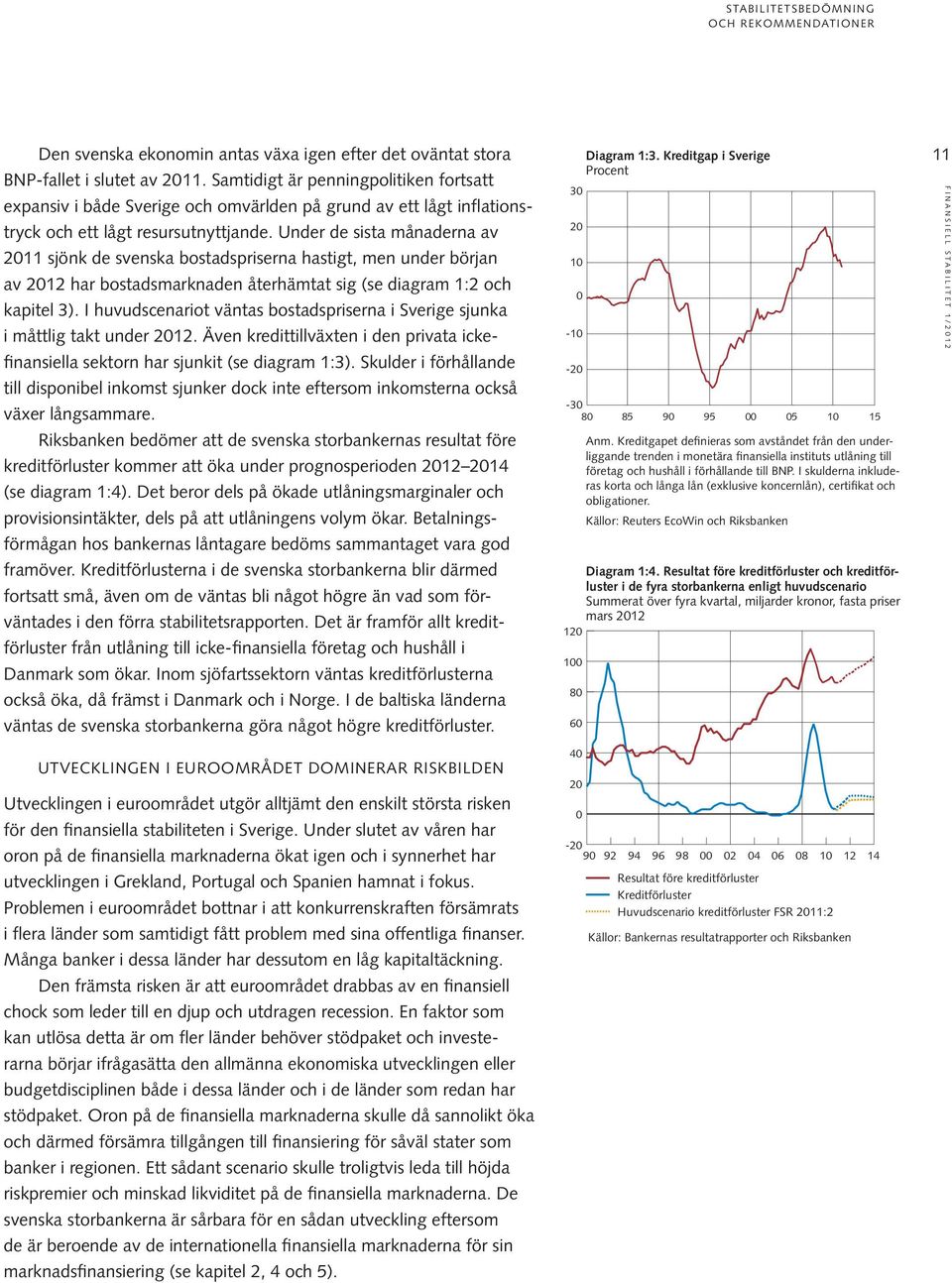 Under de sista månaderna av 211 sjönk de svenska bostadspriserna hastigt, men under början av 2 har bostadsmarknaden återhämtat sig (se diagram 1:2 och kapitel 3).