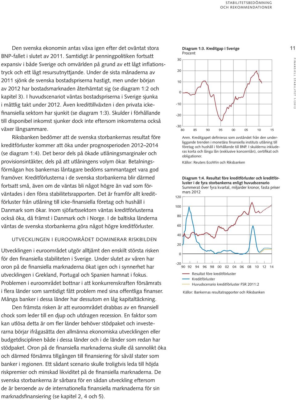 Under de sista månaderna av 211 sjönk de svenska bostadspriserna hastigt, men under början av 2 har bostadsmarknaden återhämtat sig (se diagram 1:2 och kapitel 3).