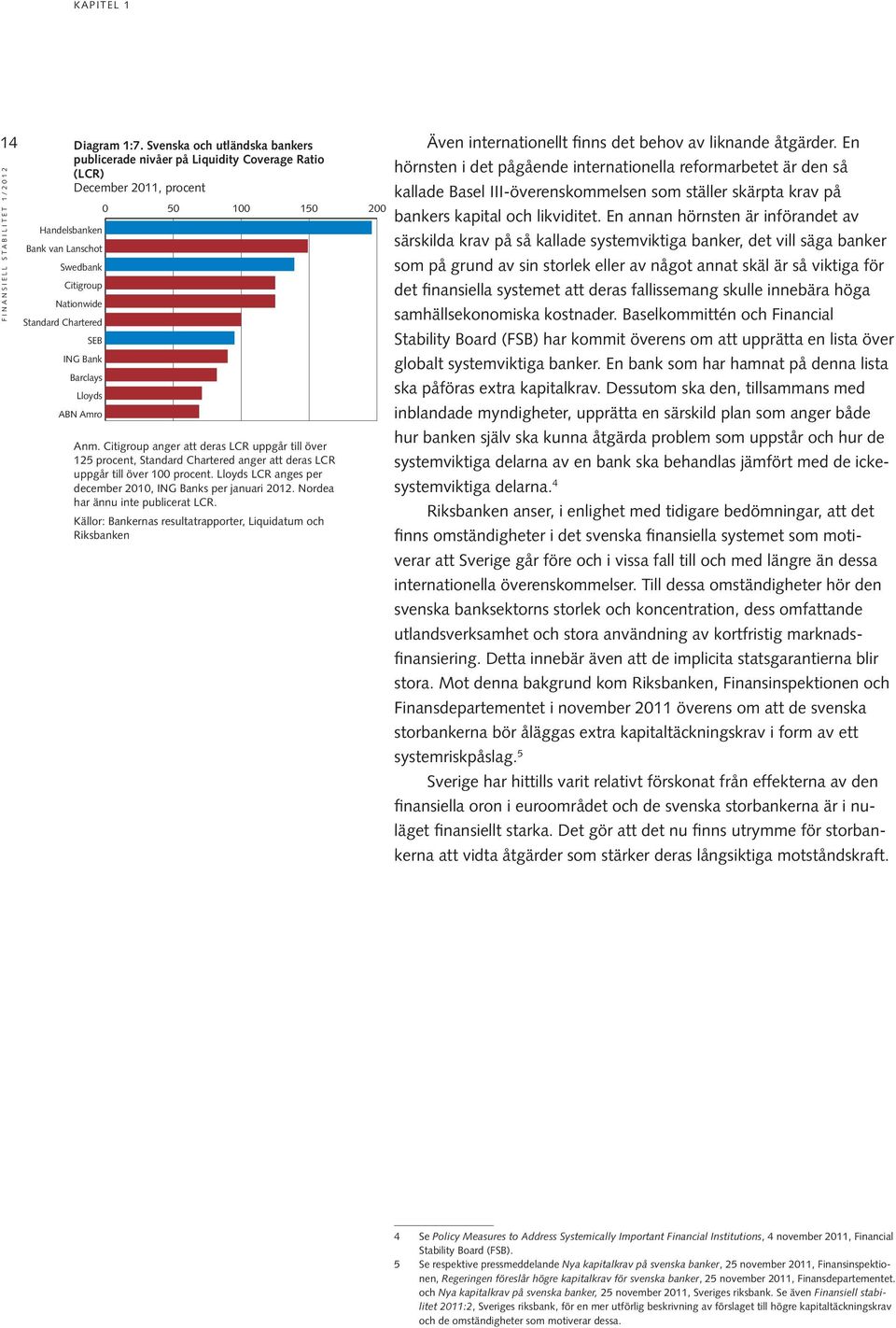 Citigroup anger att deras LCR uppgår till över 5 procent, Standard Chartered anger att deras LCR uppgår till över 1 procent. Lloyds LCR anges per december 21, ING Banks per januari 2.