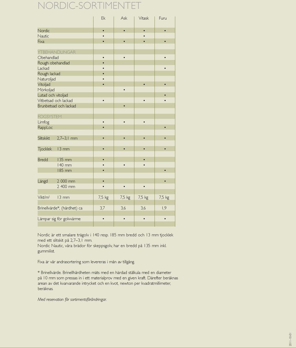 (hårdhet) ca 3,7 3,6 3,6 1,9 Lämpar sig för golvvärme Nordic är ett smalare trägolv i 140 resp. 185 mm bredd och 13 mm tjocklek med ett slitskit på 2,7 3,1 mm.