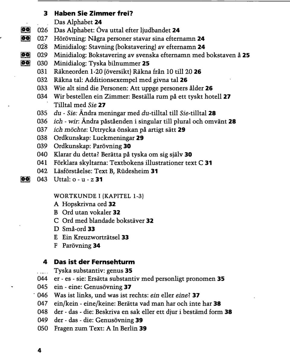 efternamn med bokstaven ä 25 Minidialog: Tyska bilnummer 25 Räkneorden 1-20 (översikt) Räkna frän 10 tili 20 26 Räkna tal: Additionsexempel med givna tal 26 Wie alt sind die Personen: Att uppge