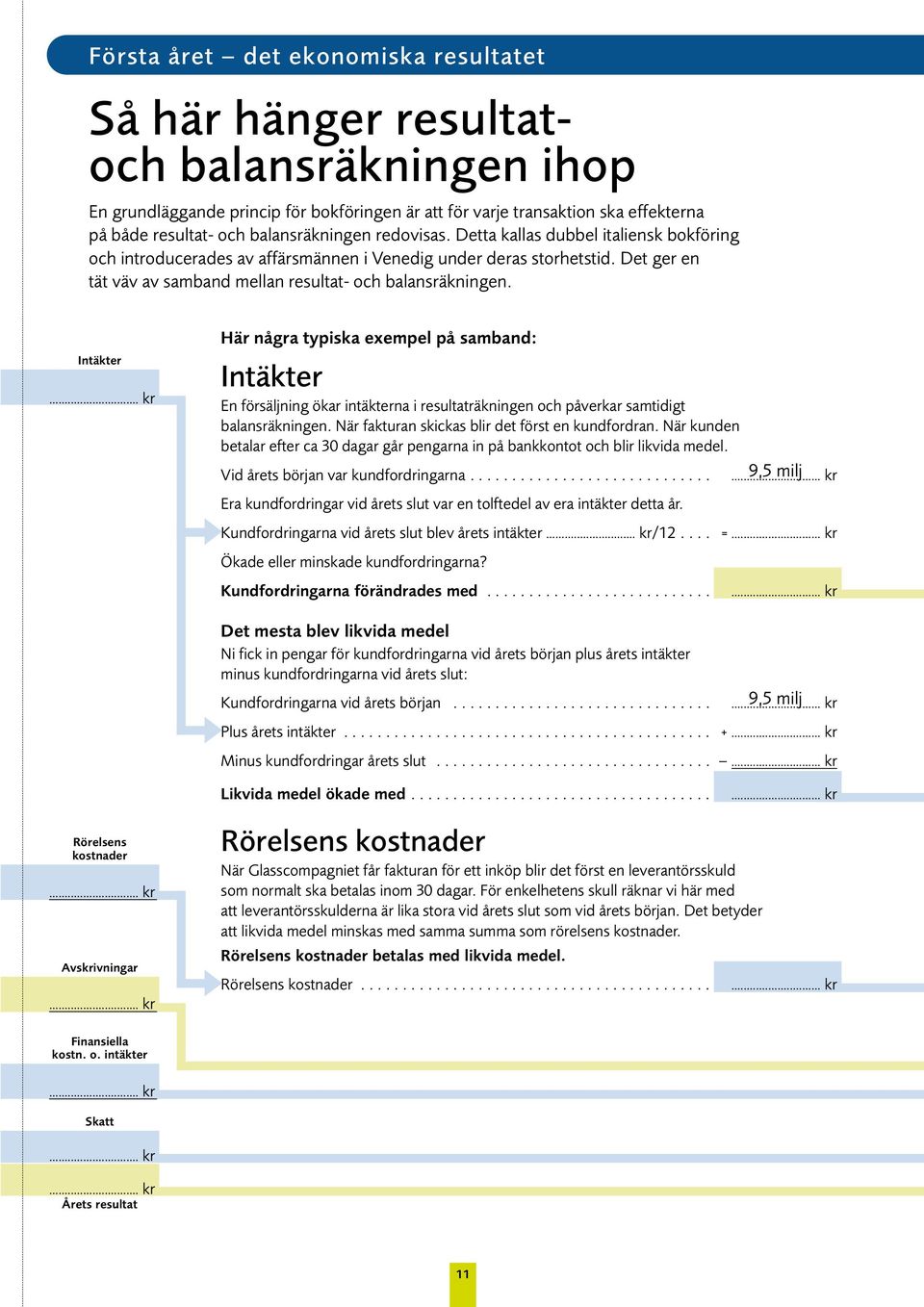 Det ger en tät väv av samband mellan resultat- och balansräkningen.