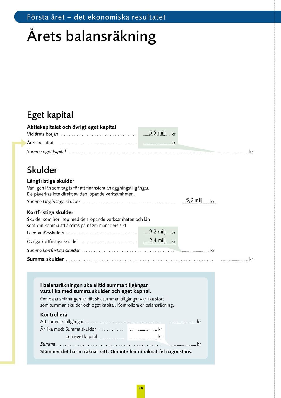 De påverkas inte direkt av den löpande verksamheten. Summa långfristiga skulder.