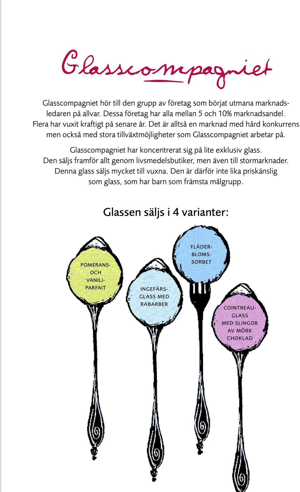 Glasscompagniet har koncentrerat sig på lite exklusiv glass. Den säljs framför allt genom livsmedelsbutiker, men även till stormarknader. Denna glass säljs mycket till vuxna.