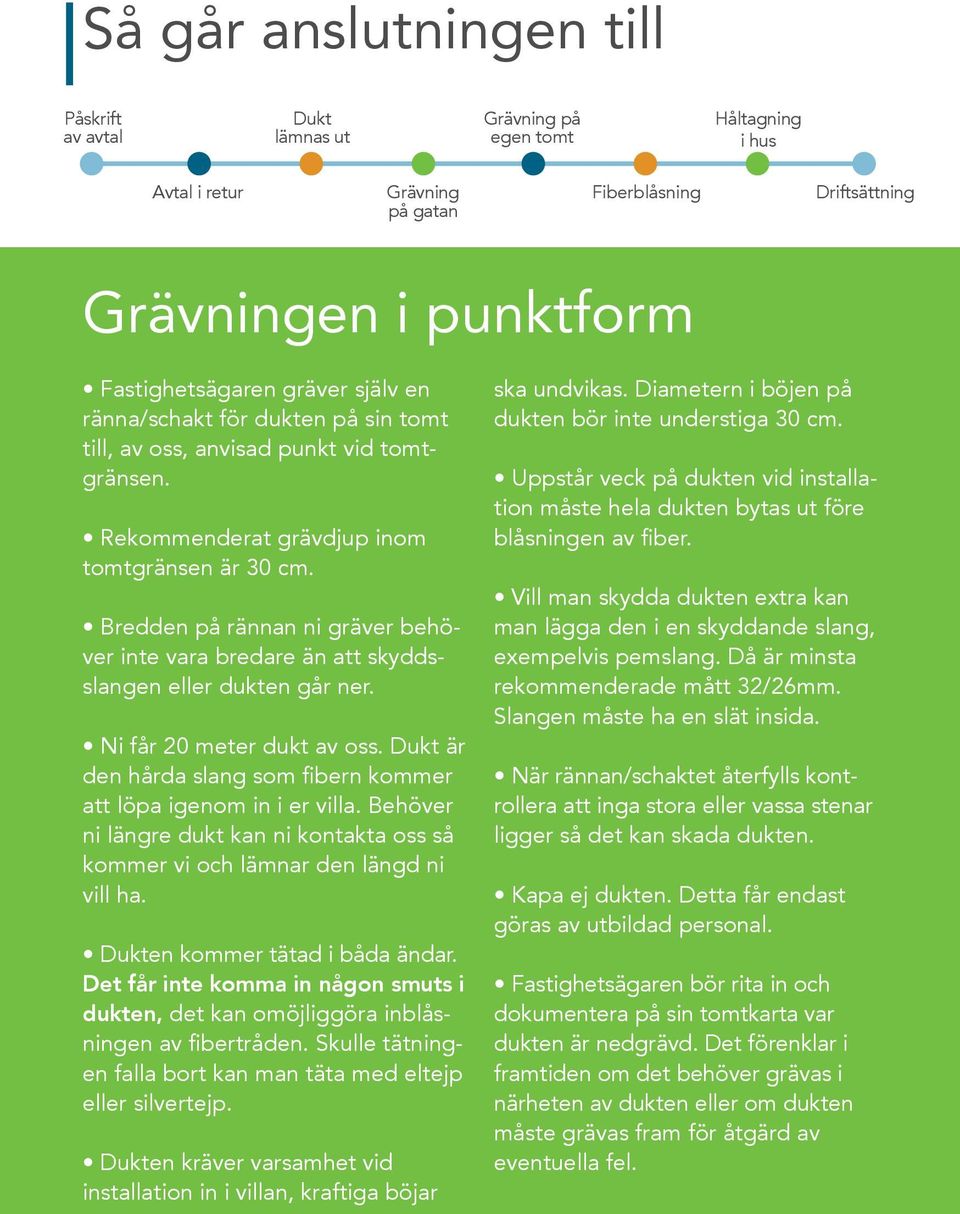 Bredden på rännan ni gräver behöver inte vara bredare än att skyddsslangen eller dukten går ner. Ni får 20 meter dukt av oss. Dukt är den hårda slang som fibern kommer att löpa igenom in i er villa.