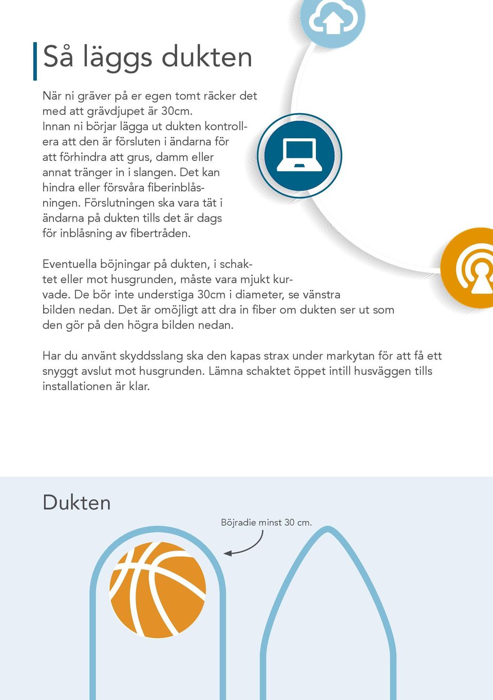 Förslutningen ska vara tät i ändarna på dukten tills det är dags för inblåsning av fibertråden. Eventuella böjningar på dukten, i schaktet eller mot husgrunden, måste vara mjukt kurvade.