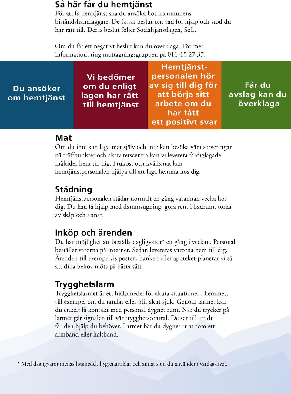 Vi bedömer om du enligt lagen har rätt till hemtjänst Hemtjänstpersonalen hör av sig till dig för att börja sitt arbete om du har fått ett positivt svar Får du avslag kan du överklaga Mat Om du inte